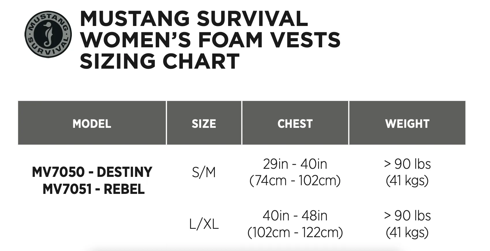 Mustang Survival - Womens Destiny Foam PFD